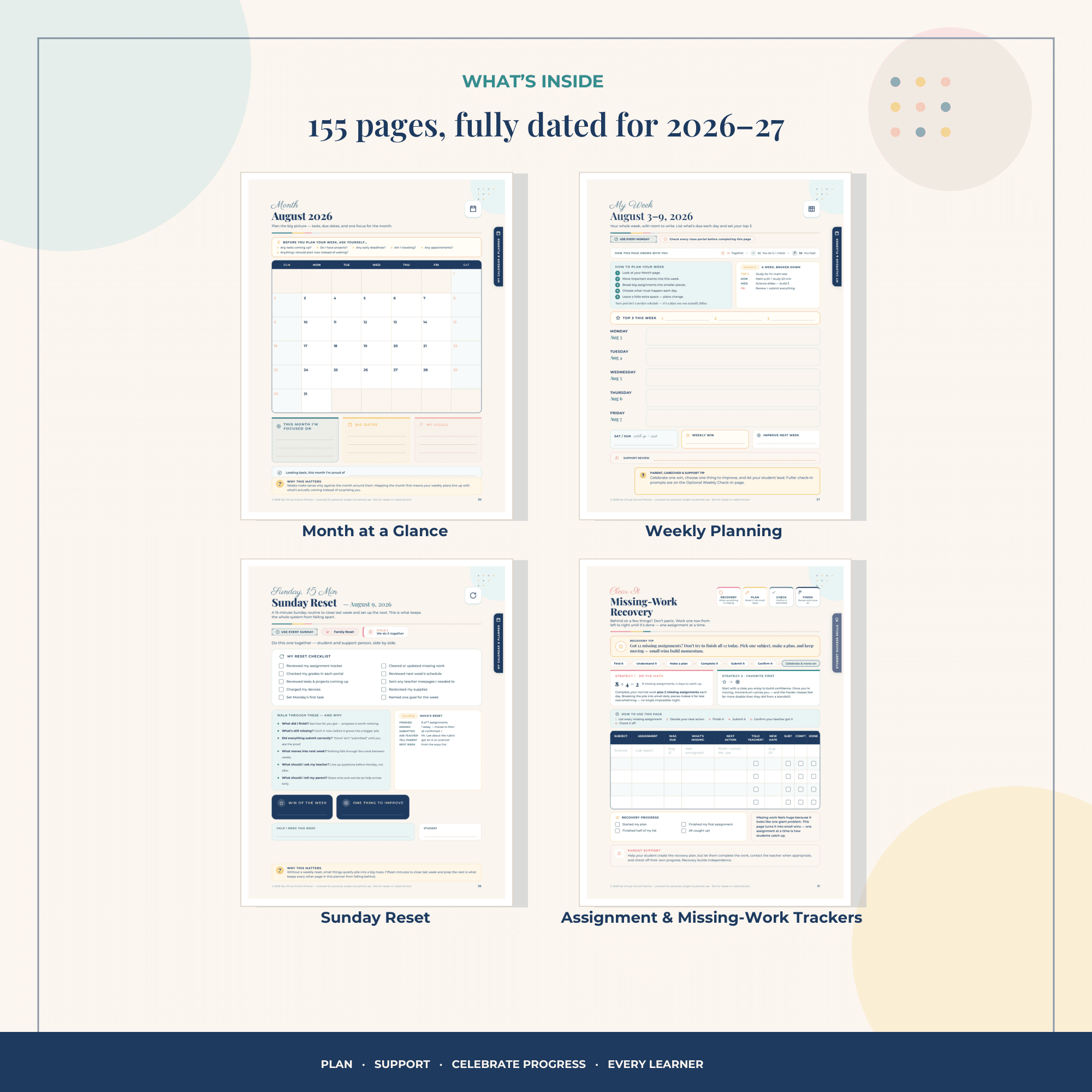 What's inside — Month at a Glance, Weekly Planning, Sunday Reset, and Missing-Work Recovery pages